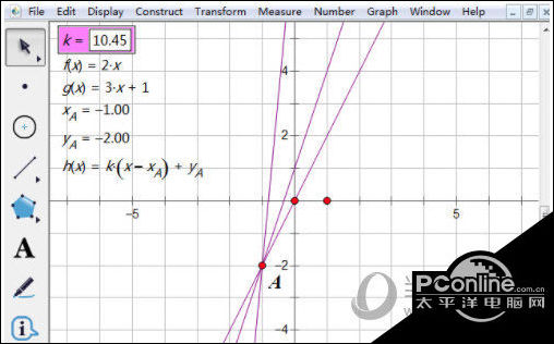 几何画板如何演示变化的直线系方程 操纵方法先容
