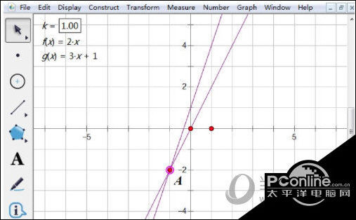 几何画板如何演示变化的直线系方程 操纵方法先容