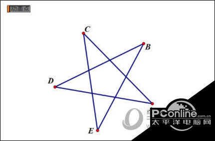 几何画板如何制作旋转的五角星 操纵方法先容