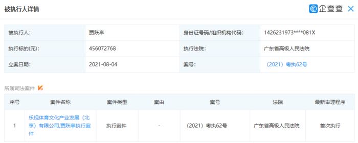 贾跃亭乐视股票待司法拍卖，被执行总额超94亿元