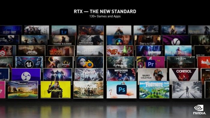 NVIDIA为《荒野大镖客》等多款游戏引进RTX支持