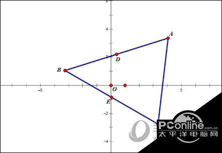 几何画板怎么验证三角形重心坐标公式 操纵方法先容