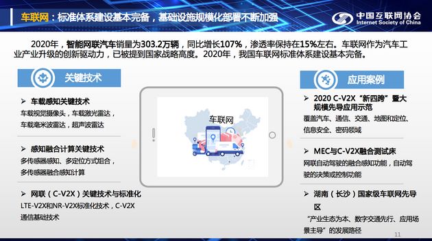 《中国互联网发展报告（2021）》发布