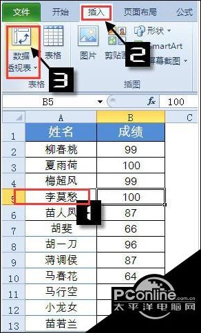 Excel数据排名并列设置方法先容
