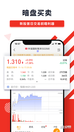 华盛通港股美股app