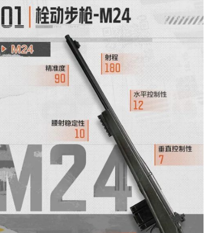暗区突围栓动步枪M24怎么样